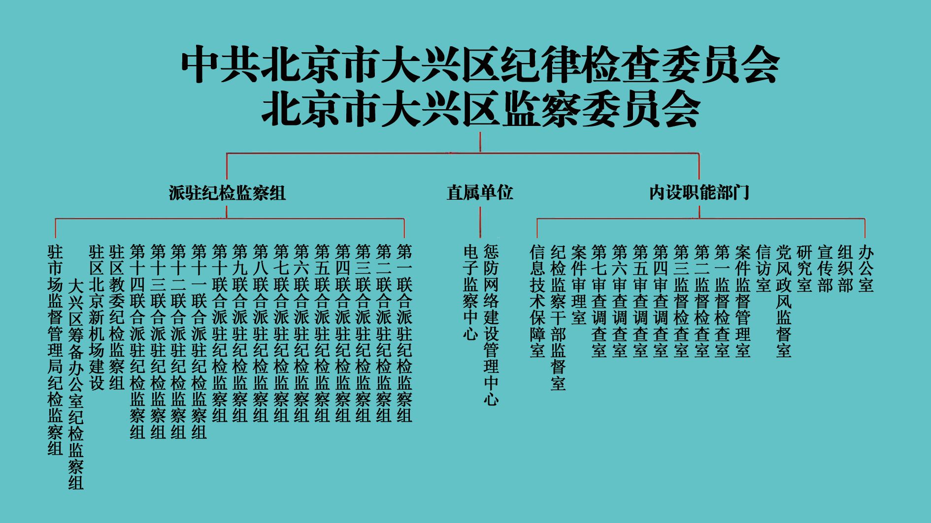 20190516163335505589